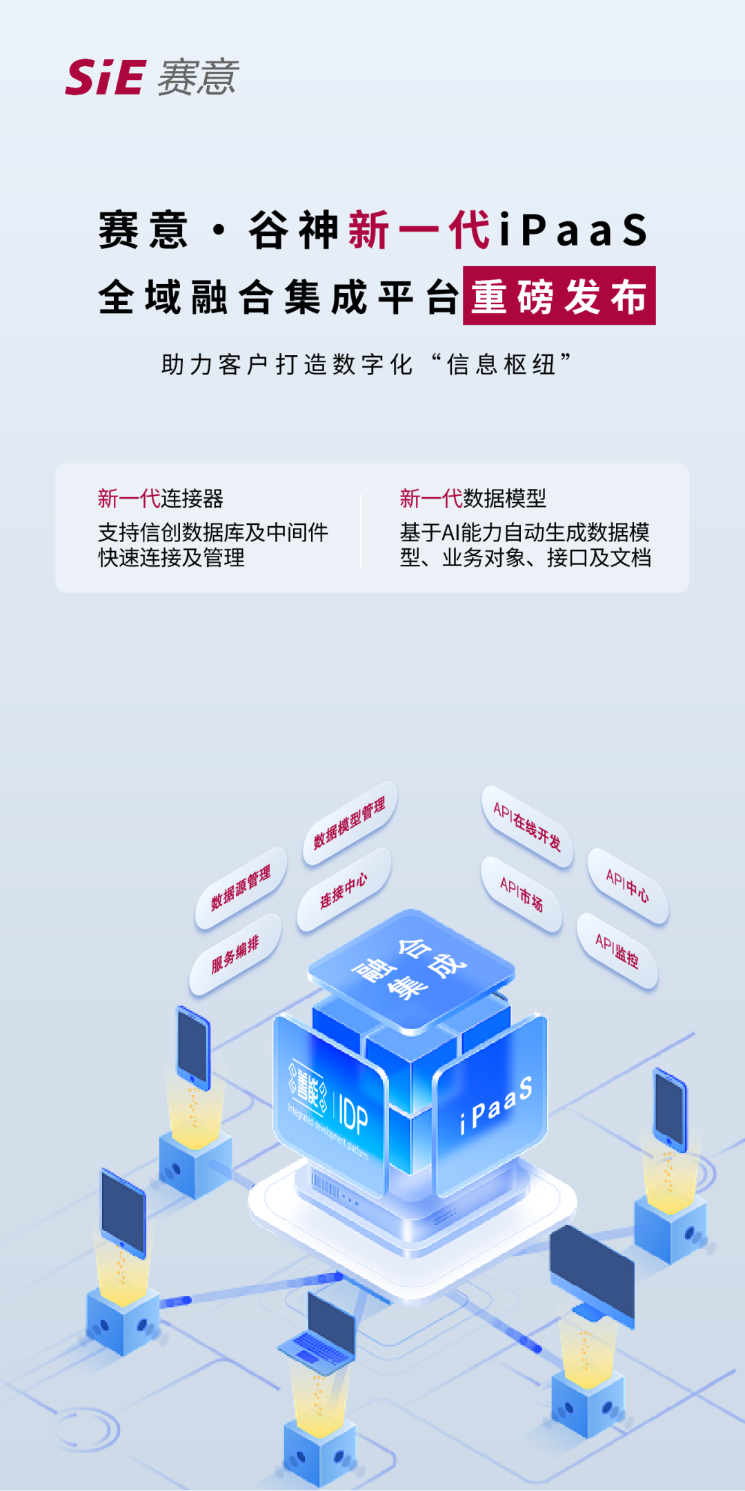 “集成無界”賽意·谷神aPaaS平臺再升級，善能iPaaS全域融合集成平臺重磅發布