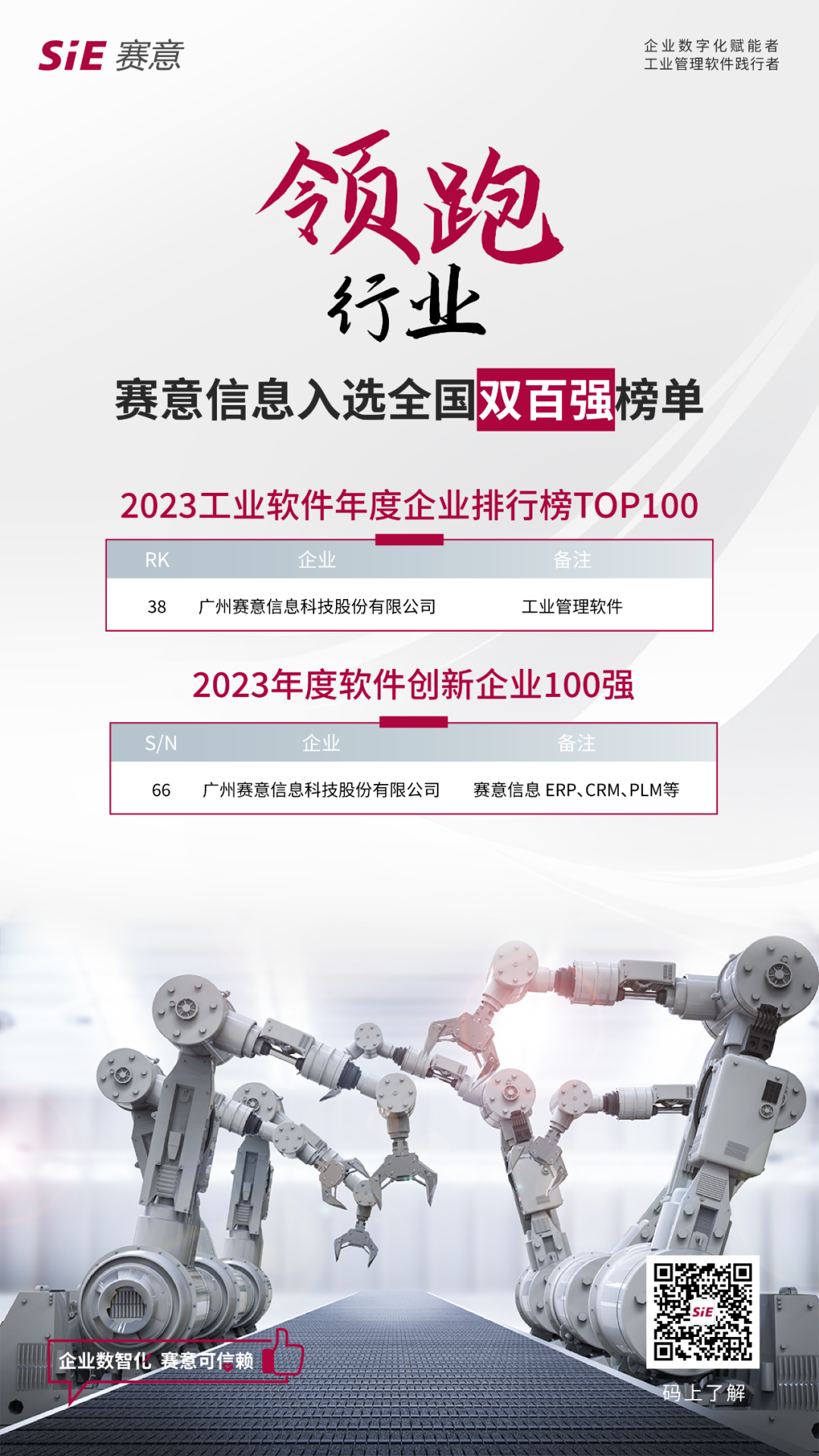 賽意信息入選雙百強(qiáng)榜單：工業(yè)軟件年度企業(yè)T0P100、年度軟件創(chuàng)新企業(yè)100強(qiáng)！
