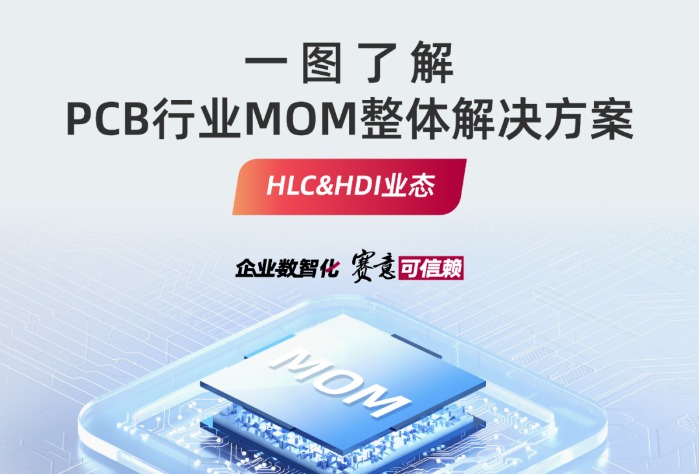 解決方案｜一圖了解PCB行業MOM整體解決方案